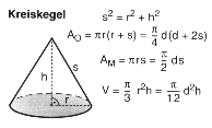 Kegel.gif (2489 Byte)