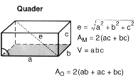 quader.gif (2475 Byte)