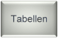 Tabellen